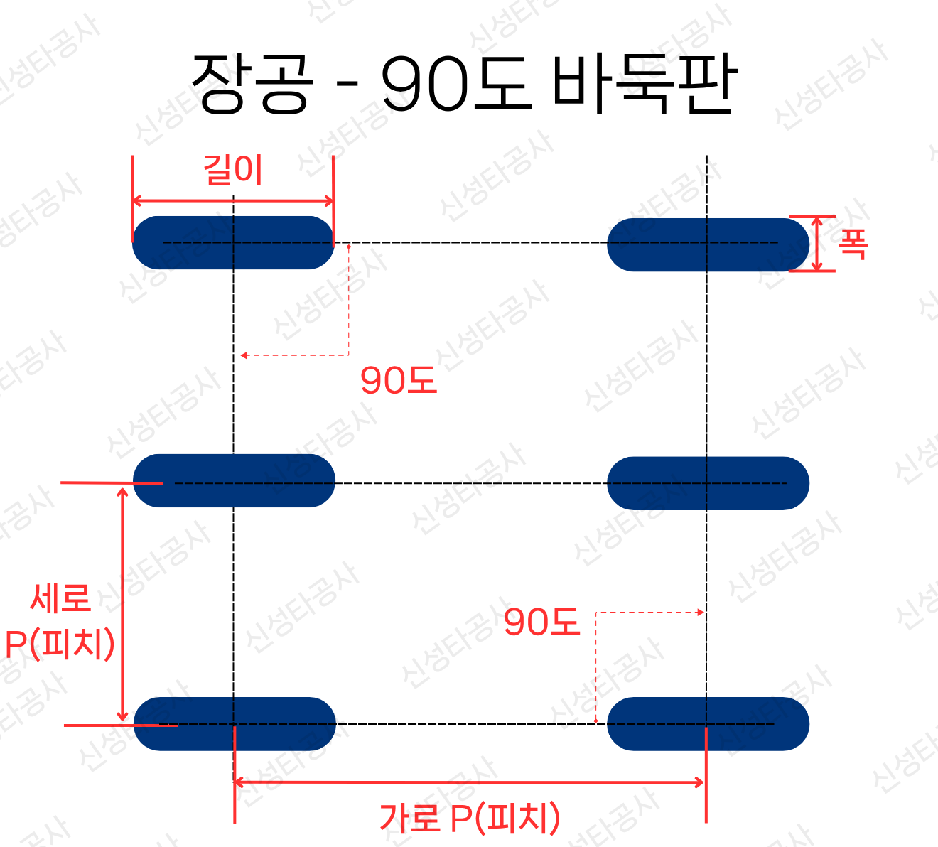 장공 · 90도 바둑판. 길이와 폭, 피치 P.